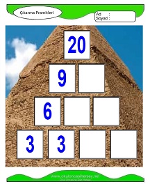 Çıkarma Pramidi Çalışma Sayfaları